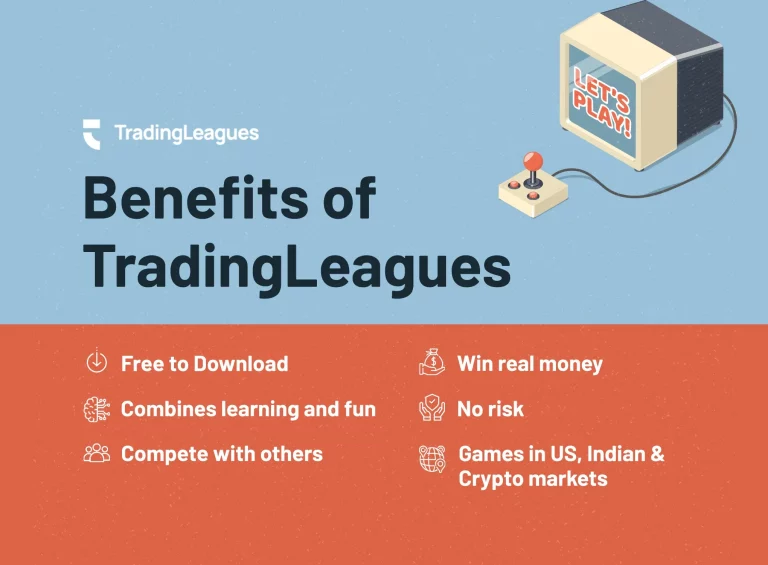 Features of TradingLeagues Stock Market Game App