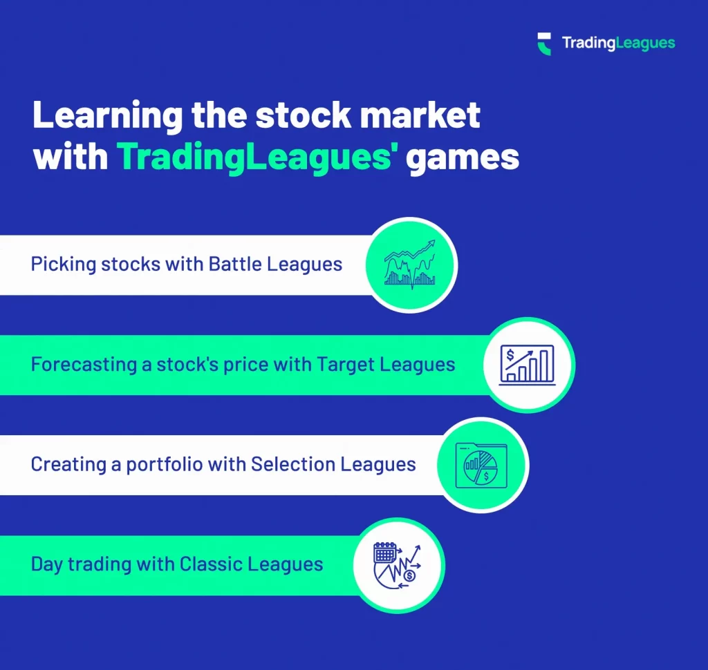 How to use TradingLeagues to learn the basics of the stock market