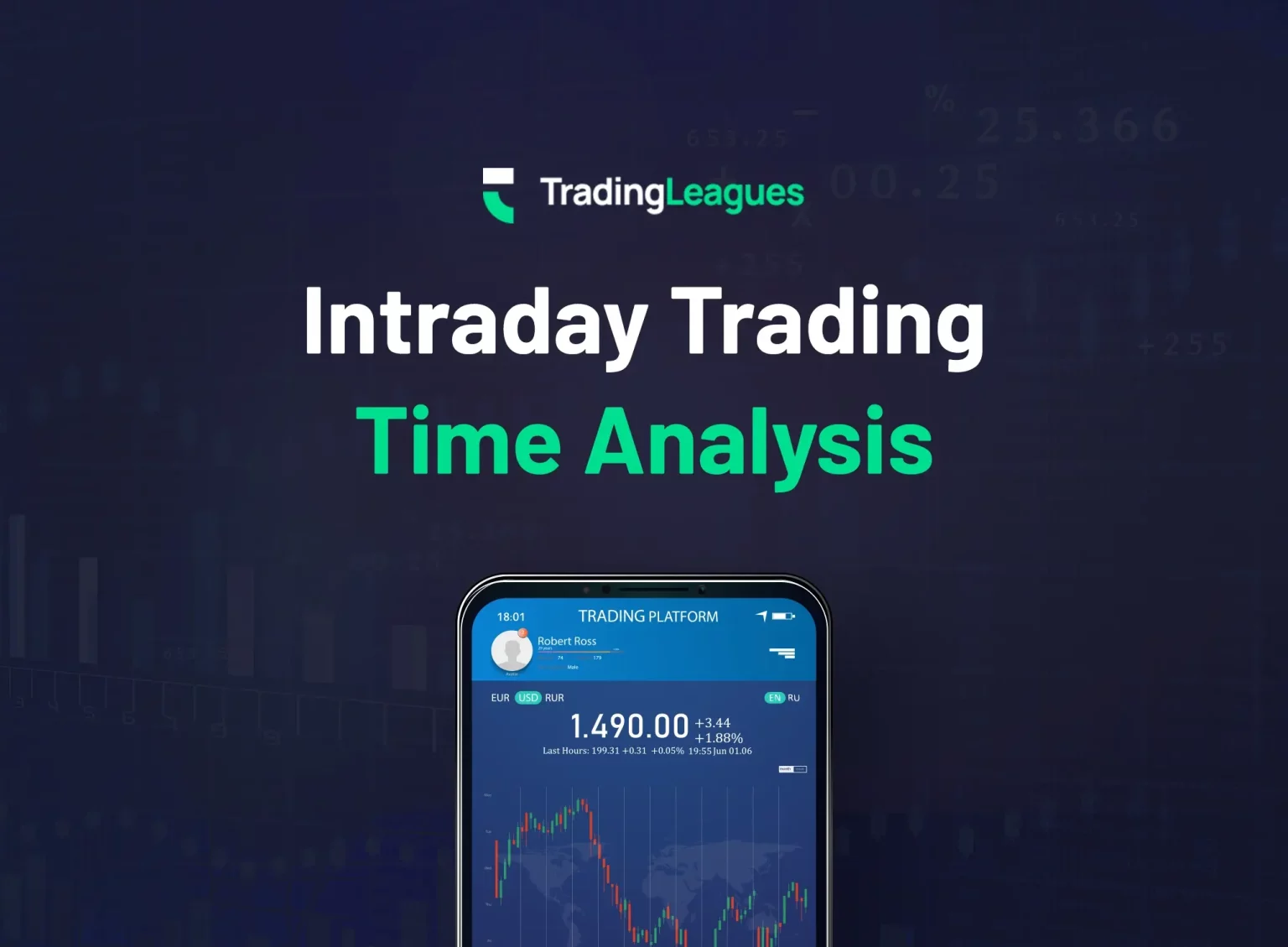 Intraday Trading Time Analysis: Best Time Frame for Intraday Trading